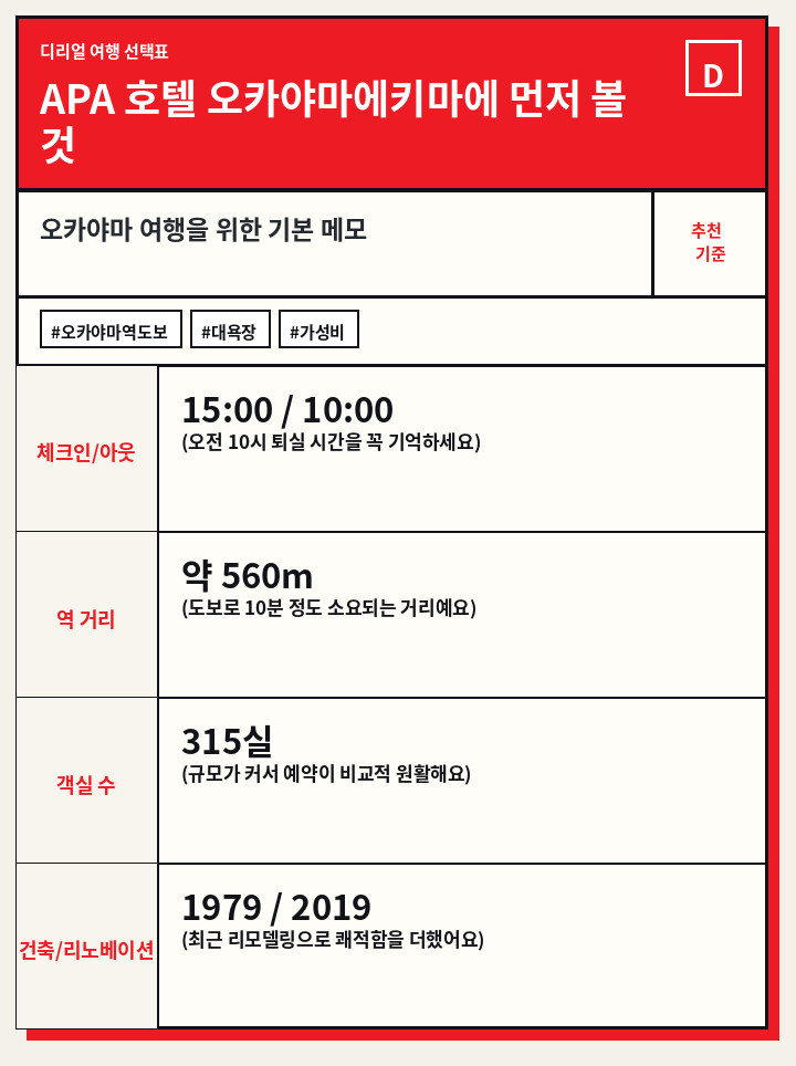 APA 호텔 오카야마에키마에 먼저 볼 것