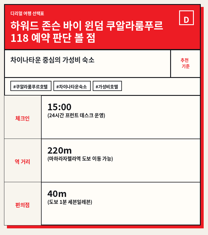 하워드 존슨 바이 윈덤 쿠알라룸푸르 118 예약 판단 볼 점