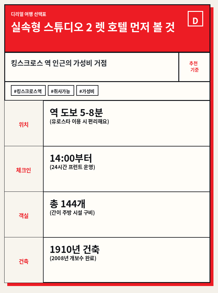 실속형 스튜디오 2 렛 호텔 먼저 볼 것