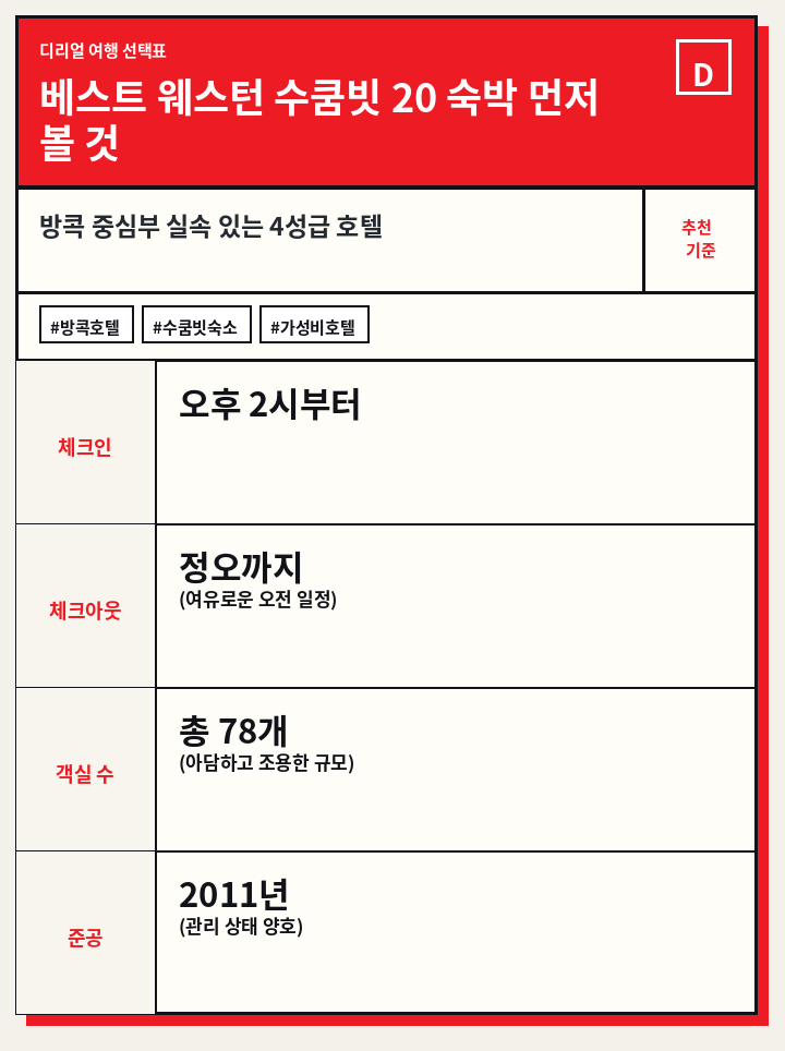 베스트 웨스턴 수쿰빗 20 숙박 먼저 볼 것