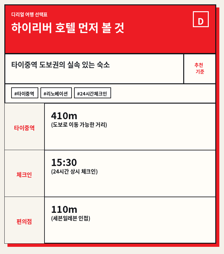 하이리버 호텔 먼저 볼 것