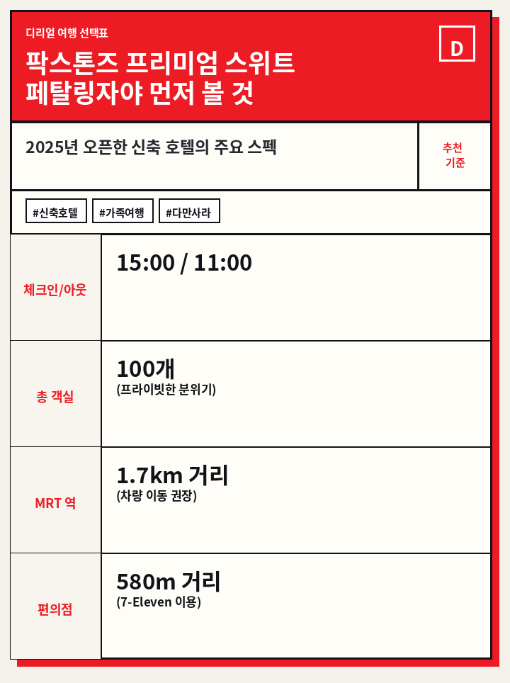팍스톤즈 프리미엄 스위트 페탈링자야 먼저 볼 것