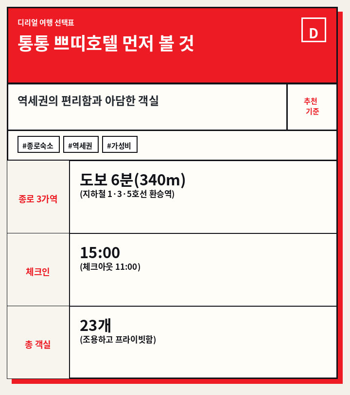 통통 쁘띠호텔 먼저 볼 것