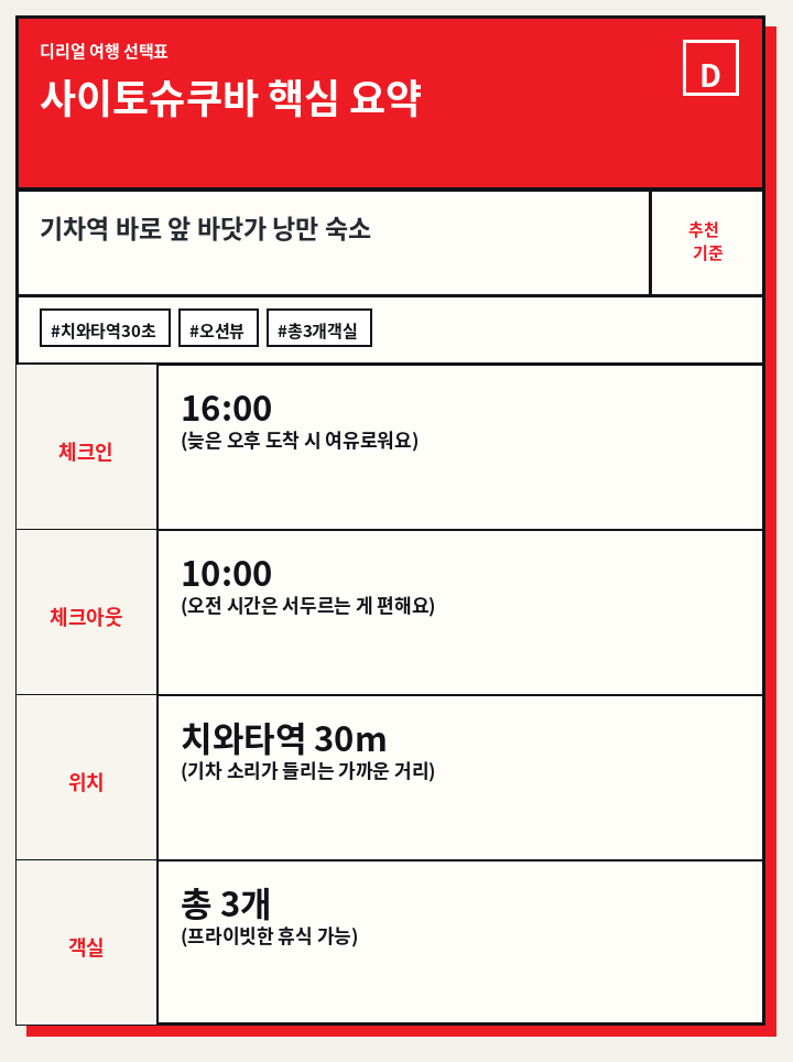 사이토슈쿠바 핵심 요약