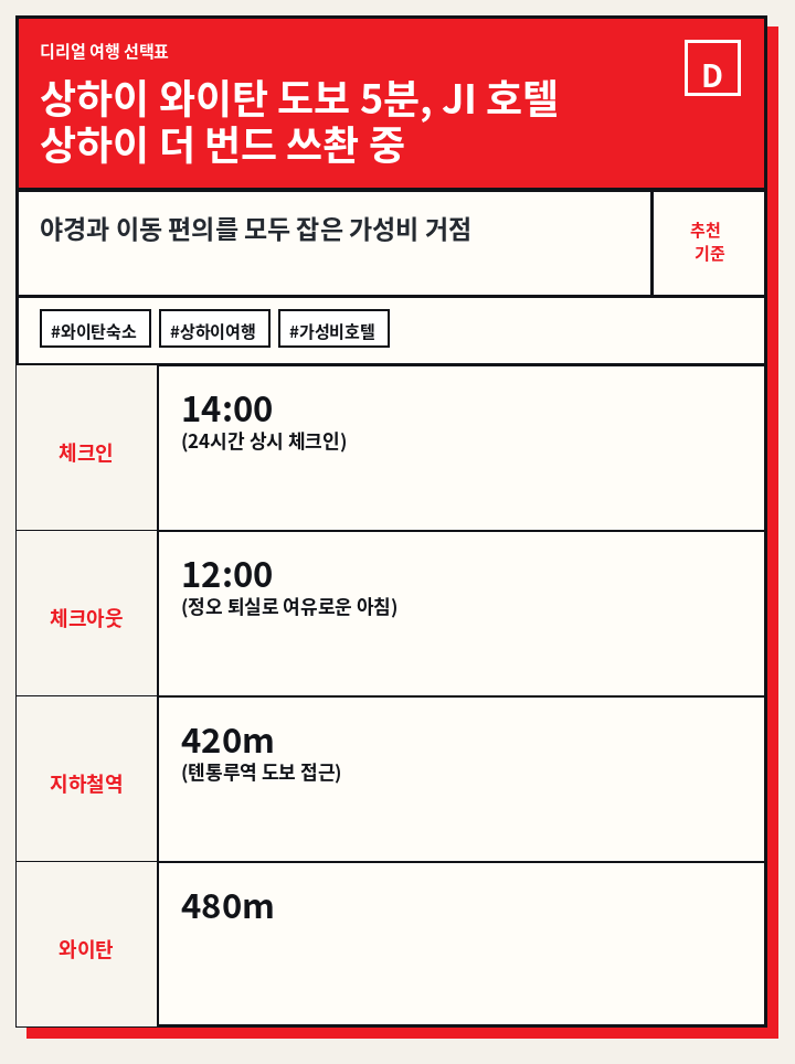 상하이 와이탄 도보 5분, JI 호텔 상하이 더 번드 쓰촨 중
