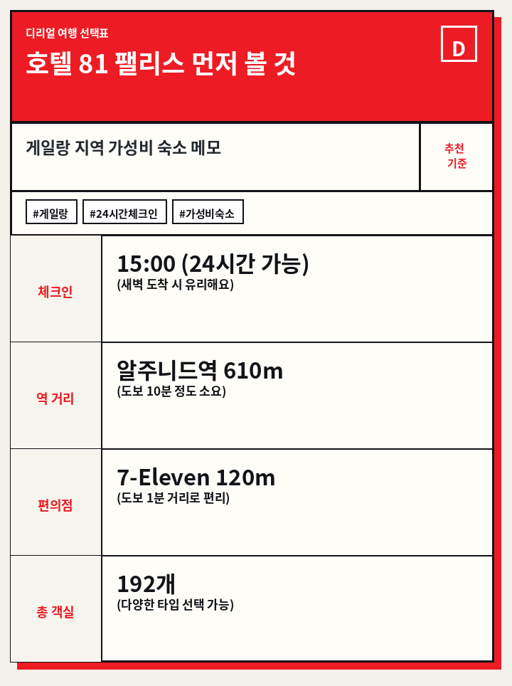 호텔 81 팰리스 먼저 볼 것