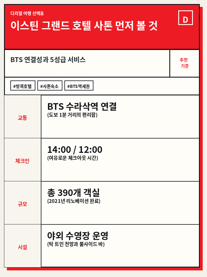이스틴 그랜드 호텔 사톤 먼저 볼 것
