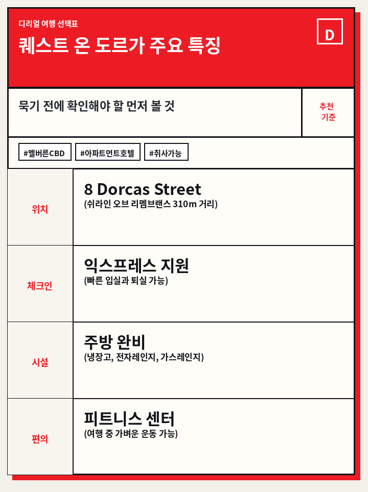 퀘스트 온 도르가 주요 특징