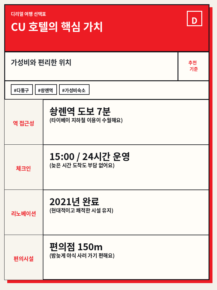 CU 호텔의 핵심 가치