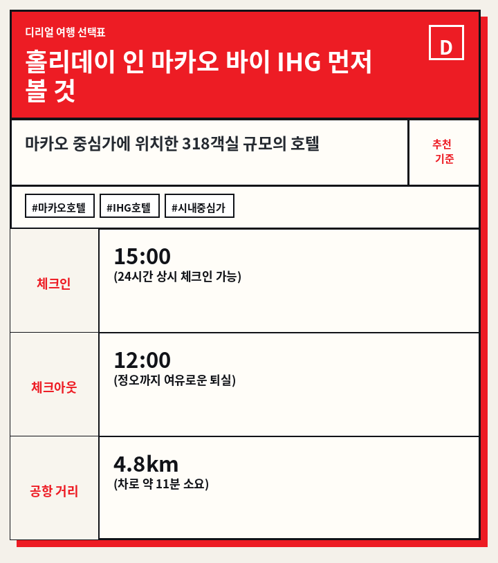 홀리데이 인 마카오 바이 IHG 먼저 볼 것