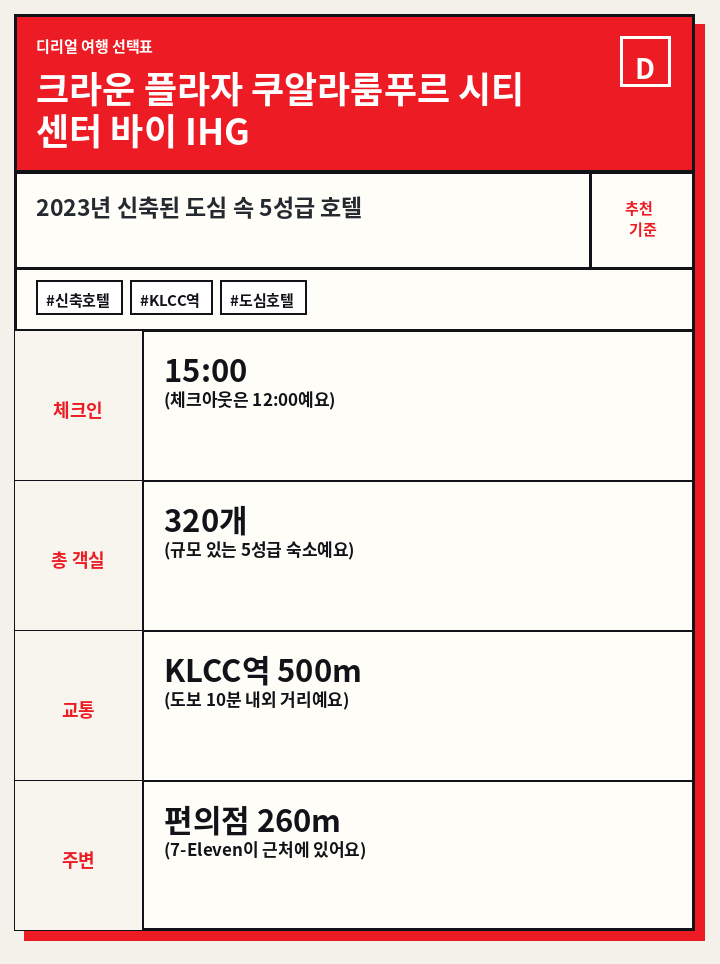 크라운 플라자 쿠알라룸푸르 시티 센터 바이 IHG