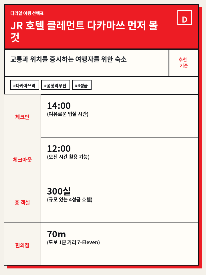 JR 호텔 클레먼트 다카마쓰 먼저 볼 것
