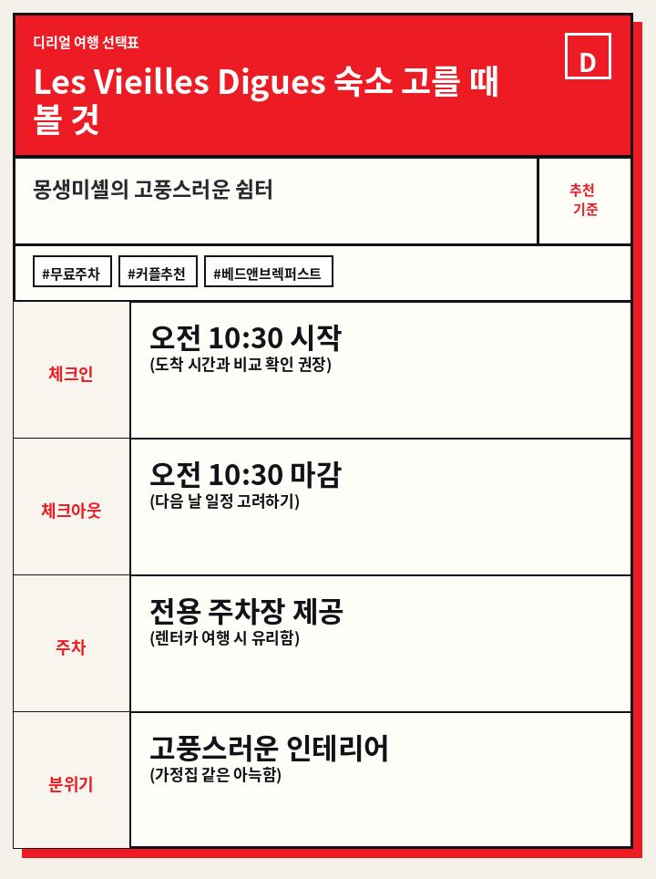 Les Vieilles Digues 숙소 고를 때 볼 것