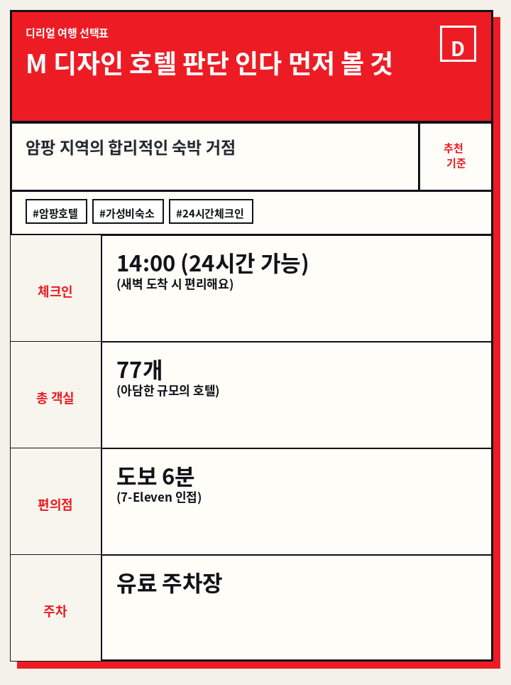 M 디자인 호텔 판단 인다 먼저 볼 것