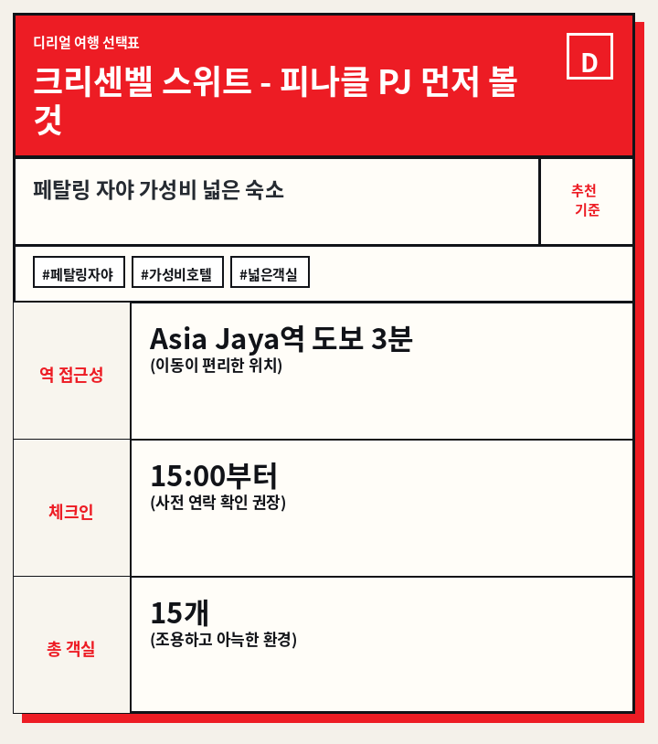 크리센벨 스위트 - 피나클 PJ 먼저 볼 것