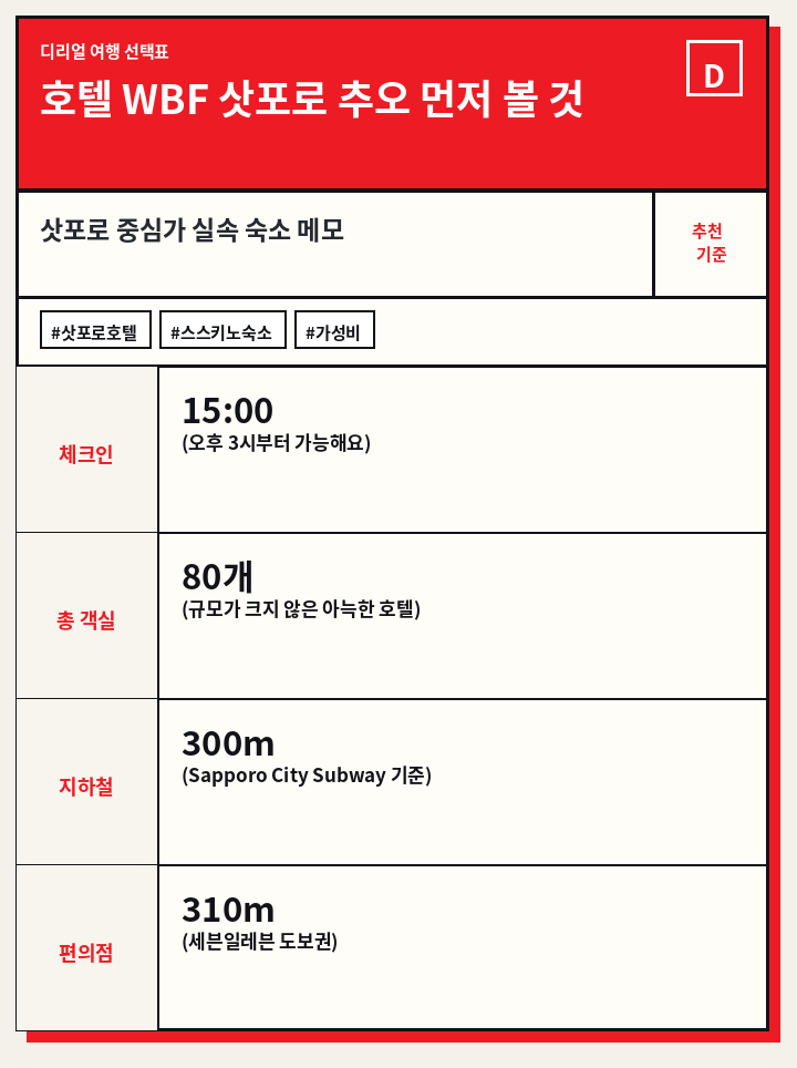 호텔 WBF 삿포로 추오 먼저 볼 것