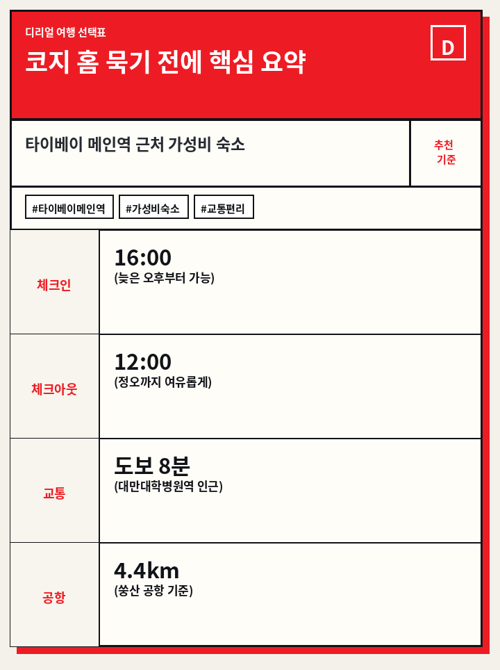 코지 홈 묵기 전에 핵심 요약