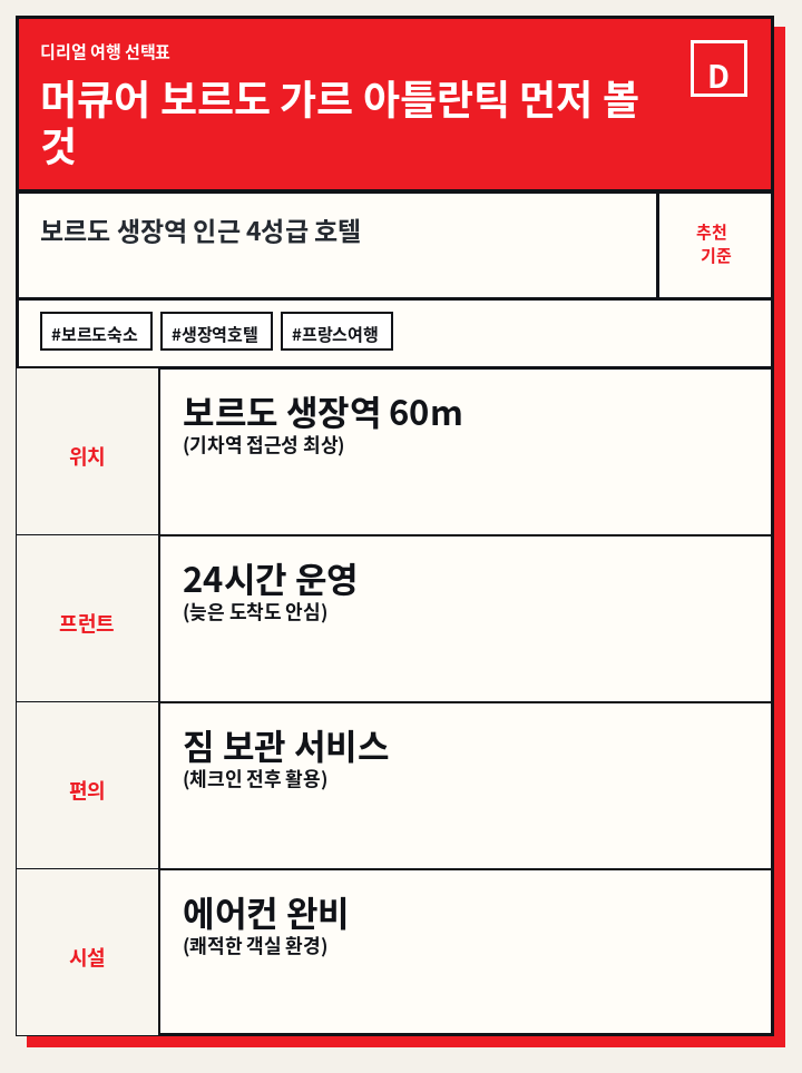 머큐어 보르도 가르 아틀란틱 먼저 볼 것