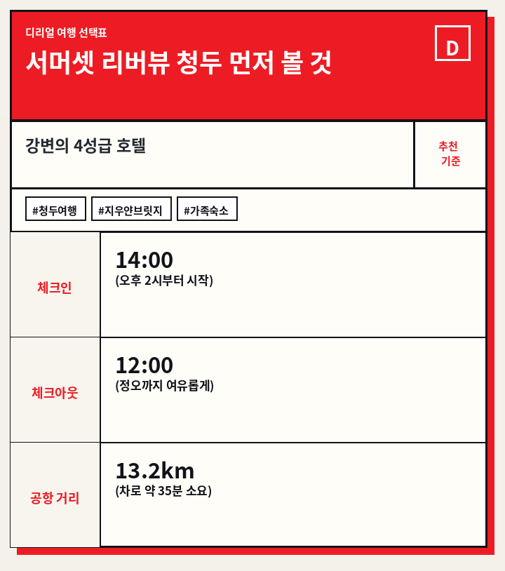 서머셋 리버뷰 청두 먼저 볼 것
