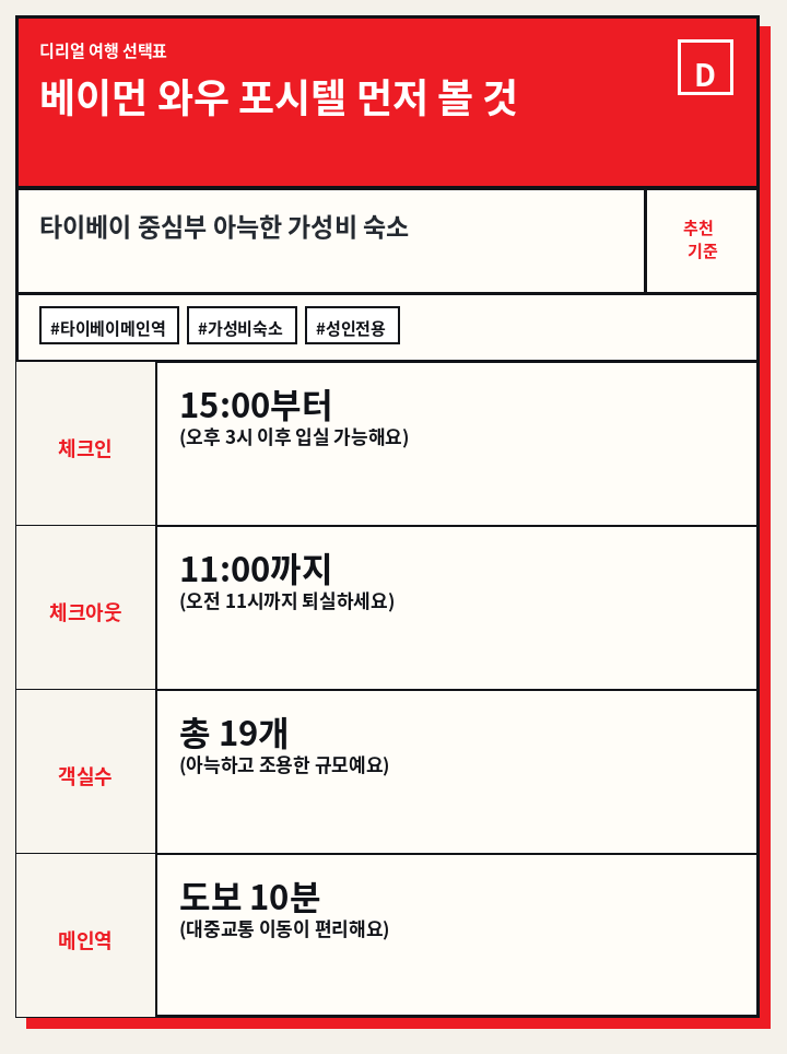 베이먼 와우 포시텔 먼저 볼 것
