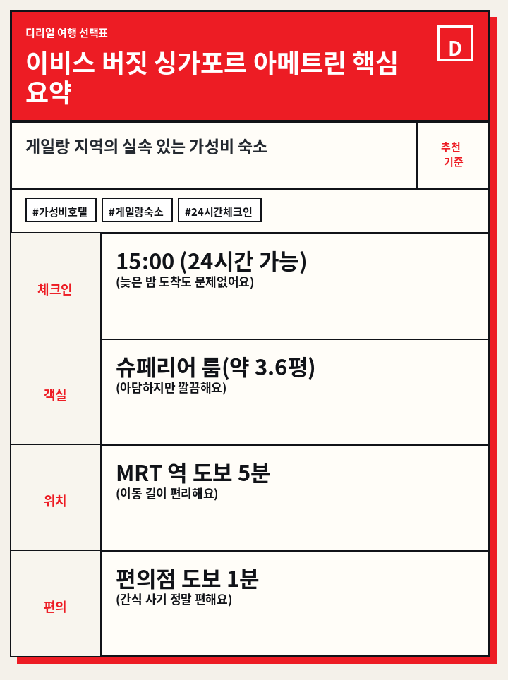 이비스 버짓 싱가포르 아메트린 핵심 요약