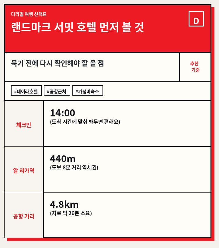 랜드마크 서밋 호텔 먼저 볼 것