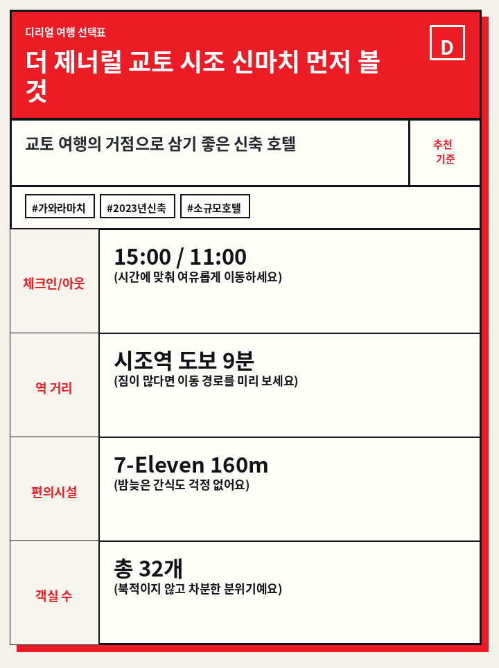 더 제너럴 교토 시조 신마치 먼저 볼 것