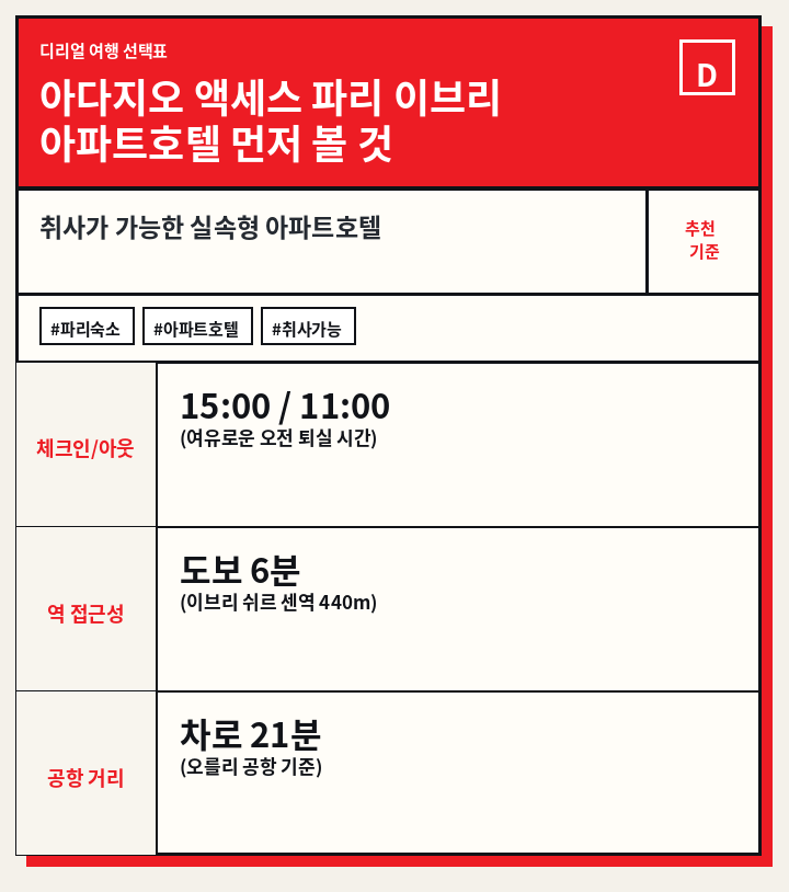아다지오 액세스 파리 이브리 아파트호텔 먼저 볼 것