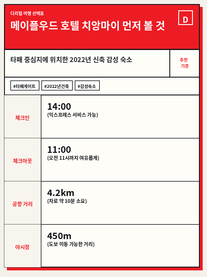 메이플우드 호텔 치앙마이 먼저 볼 것