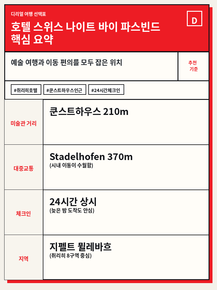 호텔 스위스 나이트 바이 파스빈드 핵심 요약