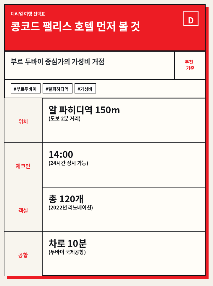 콩코드 팰리스 호텔 먼저 볼 것