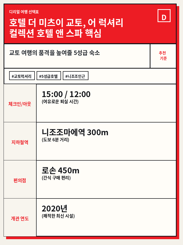 호텔 더 미츠이 교토, 어 럭셔리 컬렉션 호텔 앤 스파 핵심