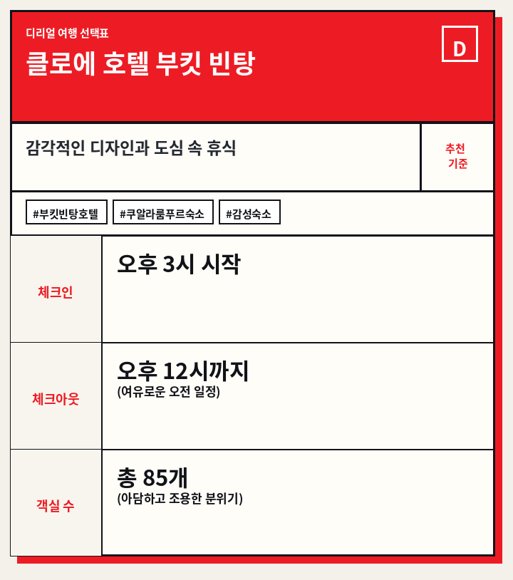클로에 호텔 부킷 빈탕