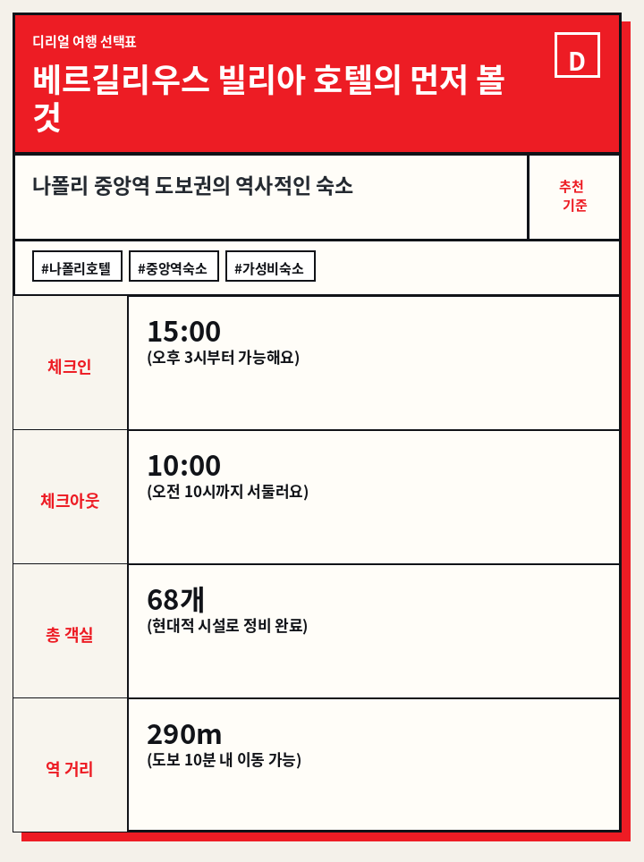 베르길리우스 빌리아 호텔의 먼저 볼 것