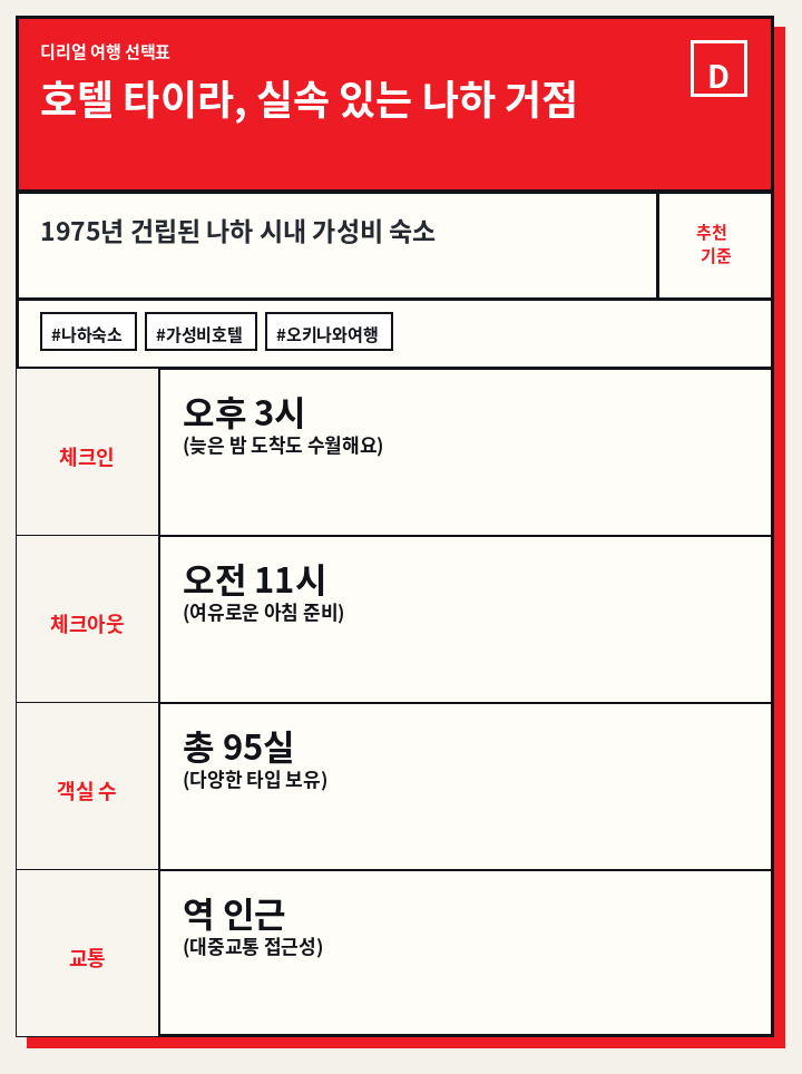 호텔 타이라, 실속 있는 나하 거점