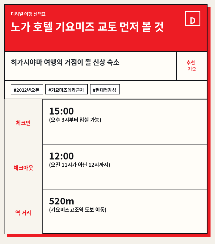 노가 호텔 기요미즈 교토 먼저 볼 것