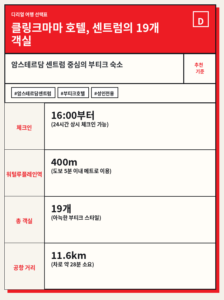 클링크마마 호텔, 센트럼의 19개 객실