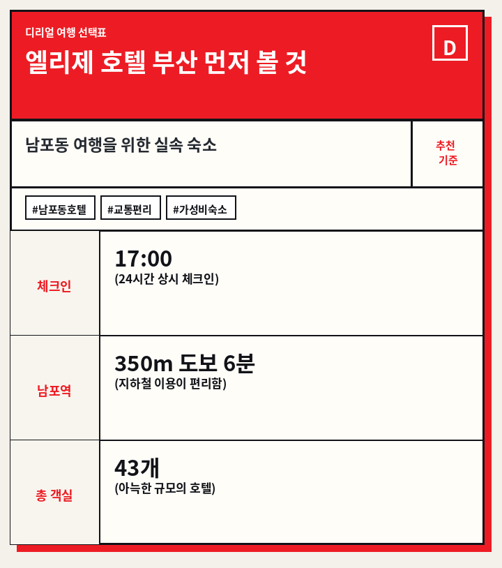 엘리제 호텔 부산 먼저 볼 것