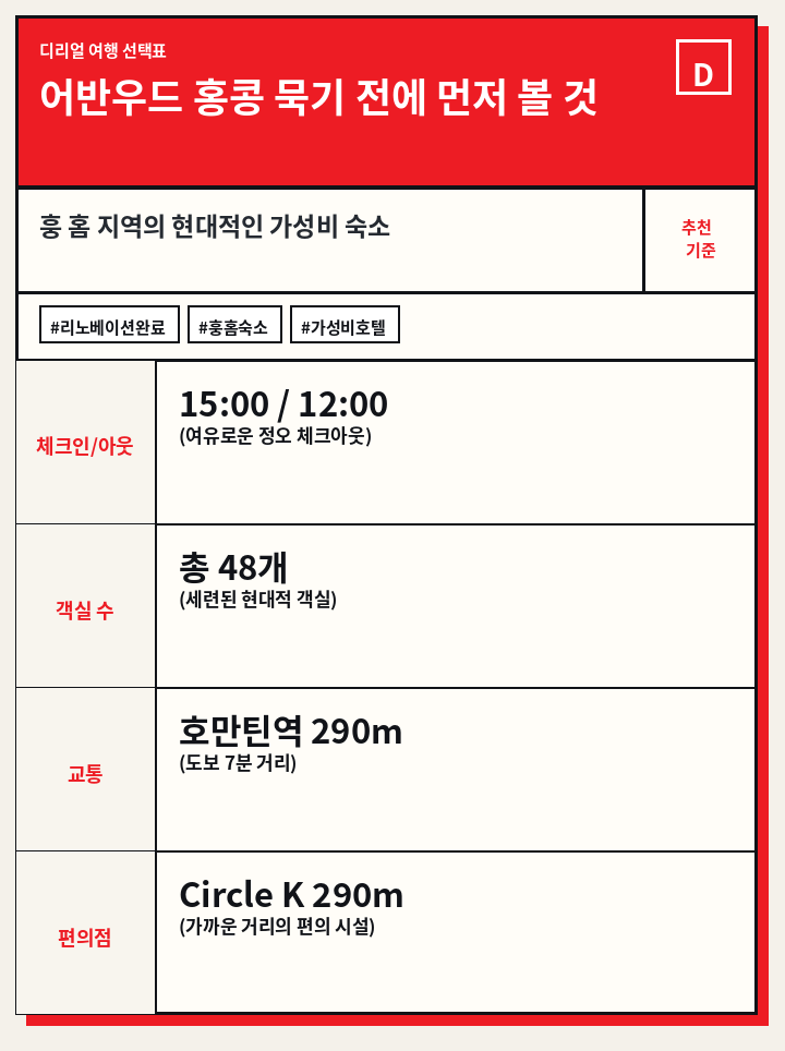 어반우드 홍콩 묵기 전에 먼저 볼 것
