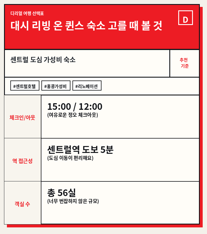대시 리빙 온 퀸스 숙소 고를 때 볼 것