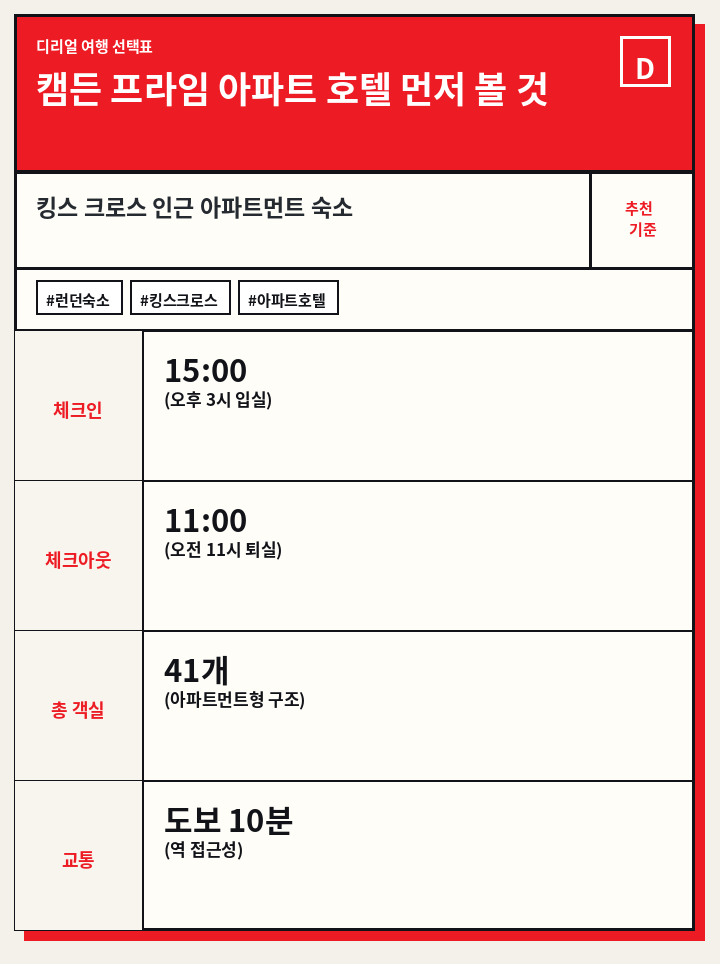 캠든 프라임 아파트 호텔 먼저 볼 것