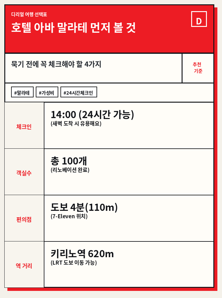 호텔 아바 말라테 먼저 볼 것