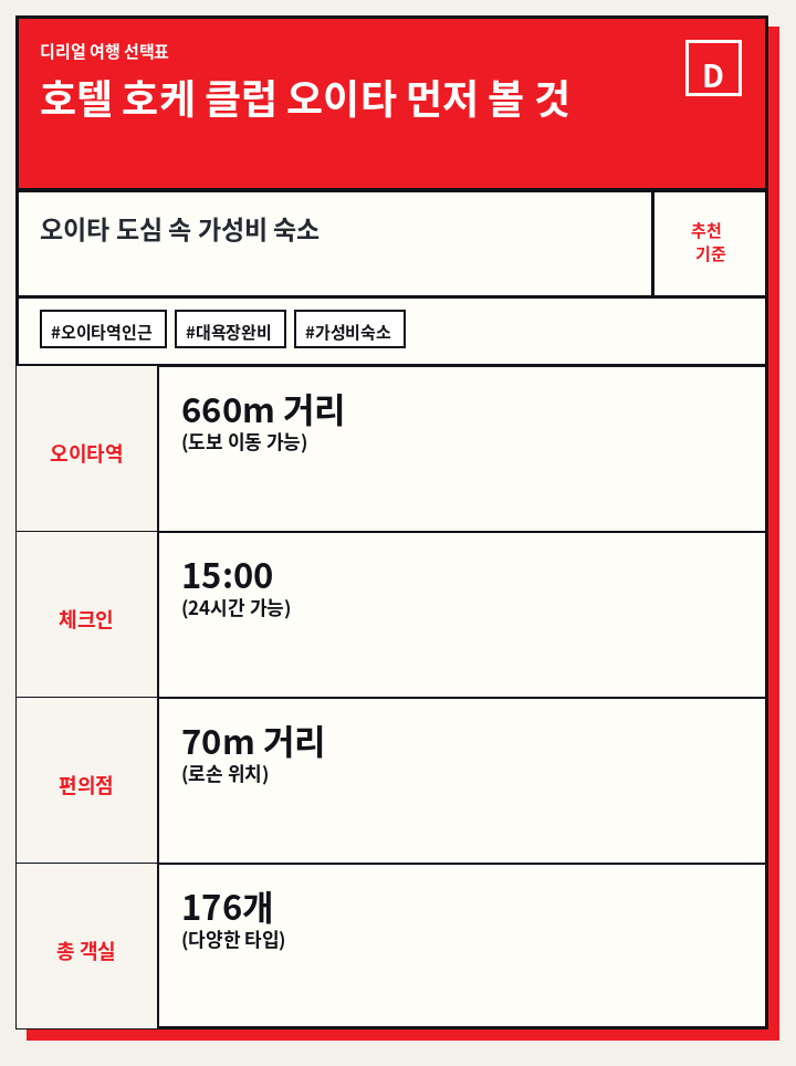 호텔 호케 클럽 오이타 먼저 볼 것
