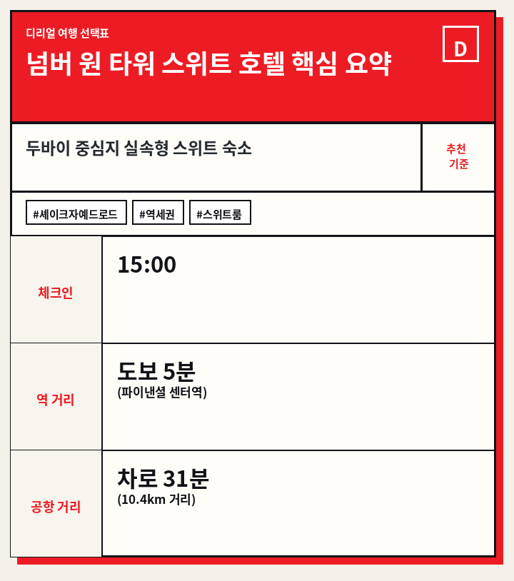 넘버 원 타워 스위트 호텔 핵심 요약
