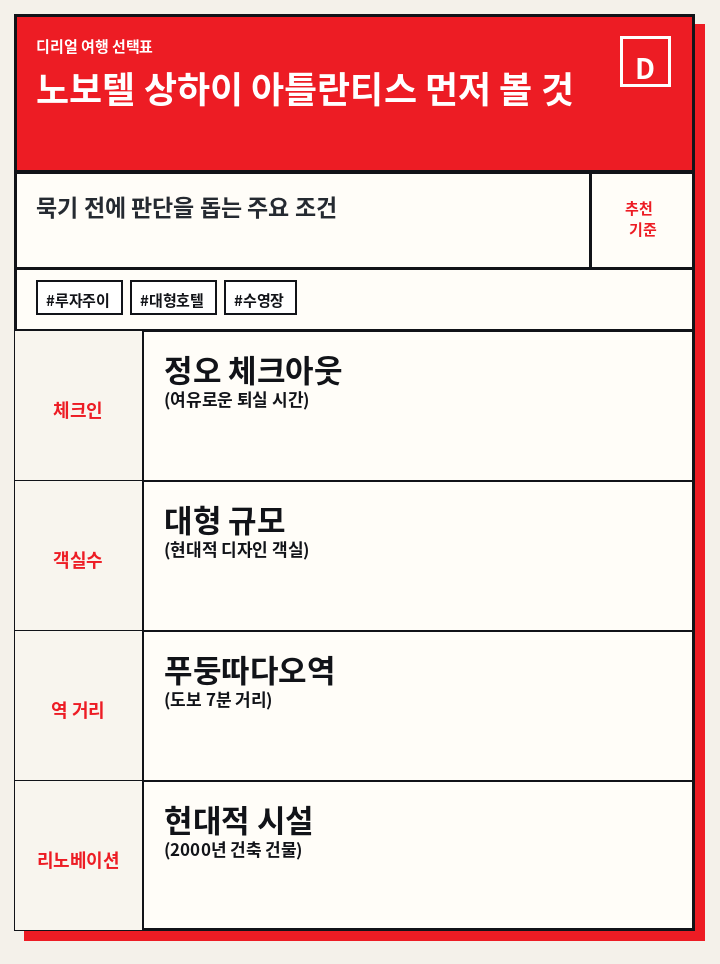 노보텔 상하이 아틀란티스 먼저 볼 것