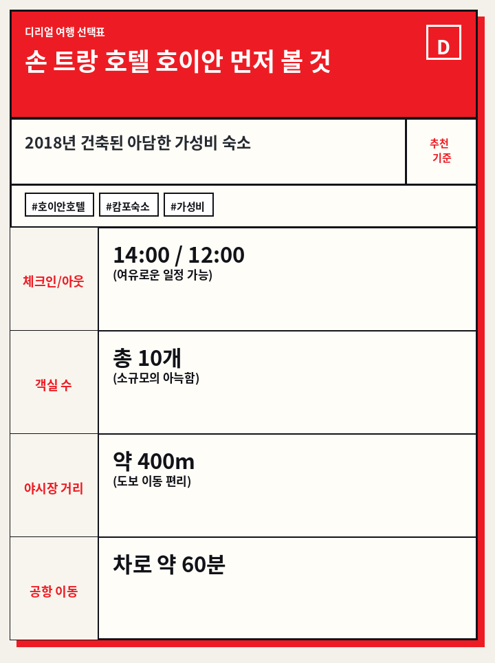 손 트랑 호텔 호이안 먼저 볼 것
