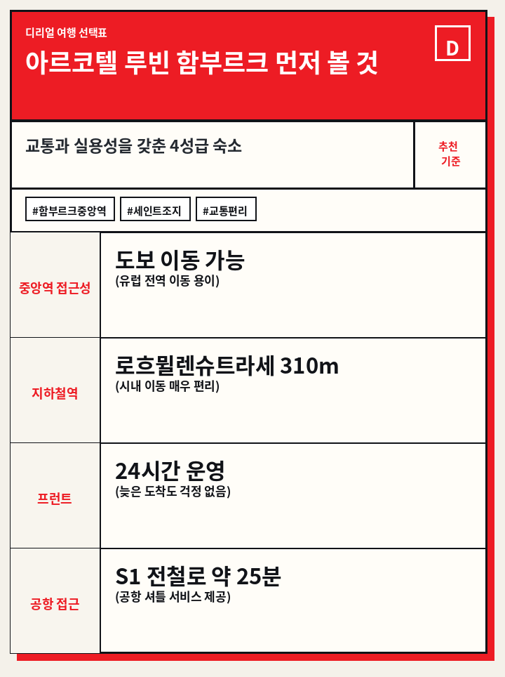 아르코텔 루빈 함부르크 먼저 볼 것