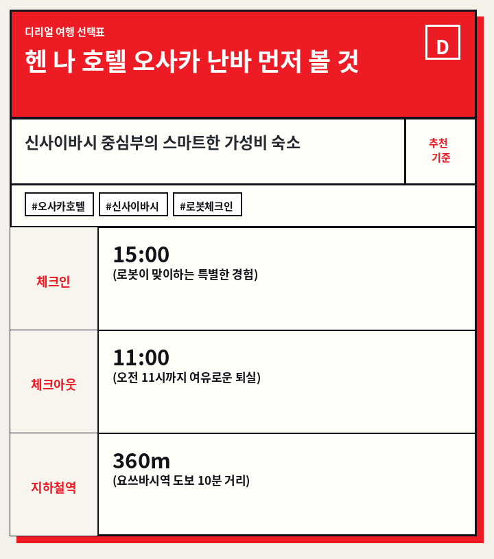헨 나 호텔 오사카 난바 먼저 볼 것