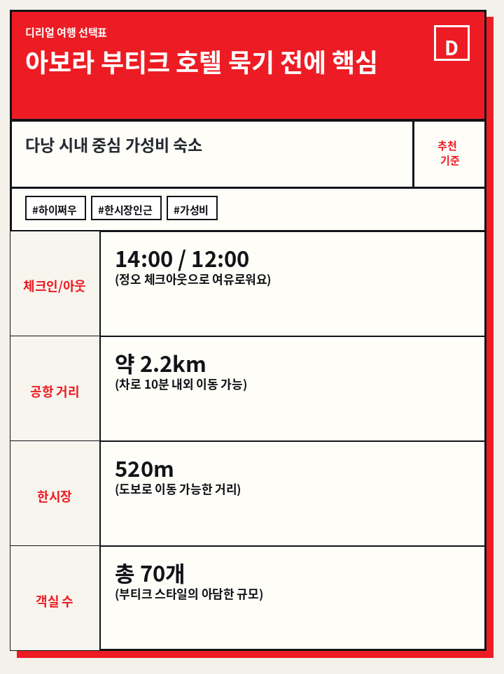 아보라 부티크 호텔 묵기 전에 핵심