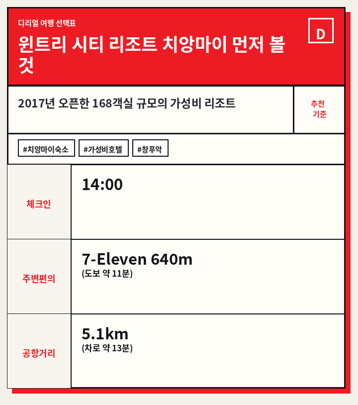 윈트리 시티 리조트 치앙마이 먼저 볼 것